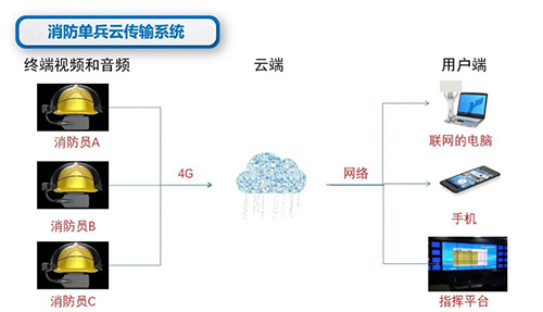 微(wēi)信圖片_20220416091232